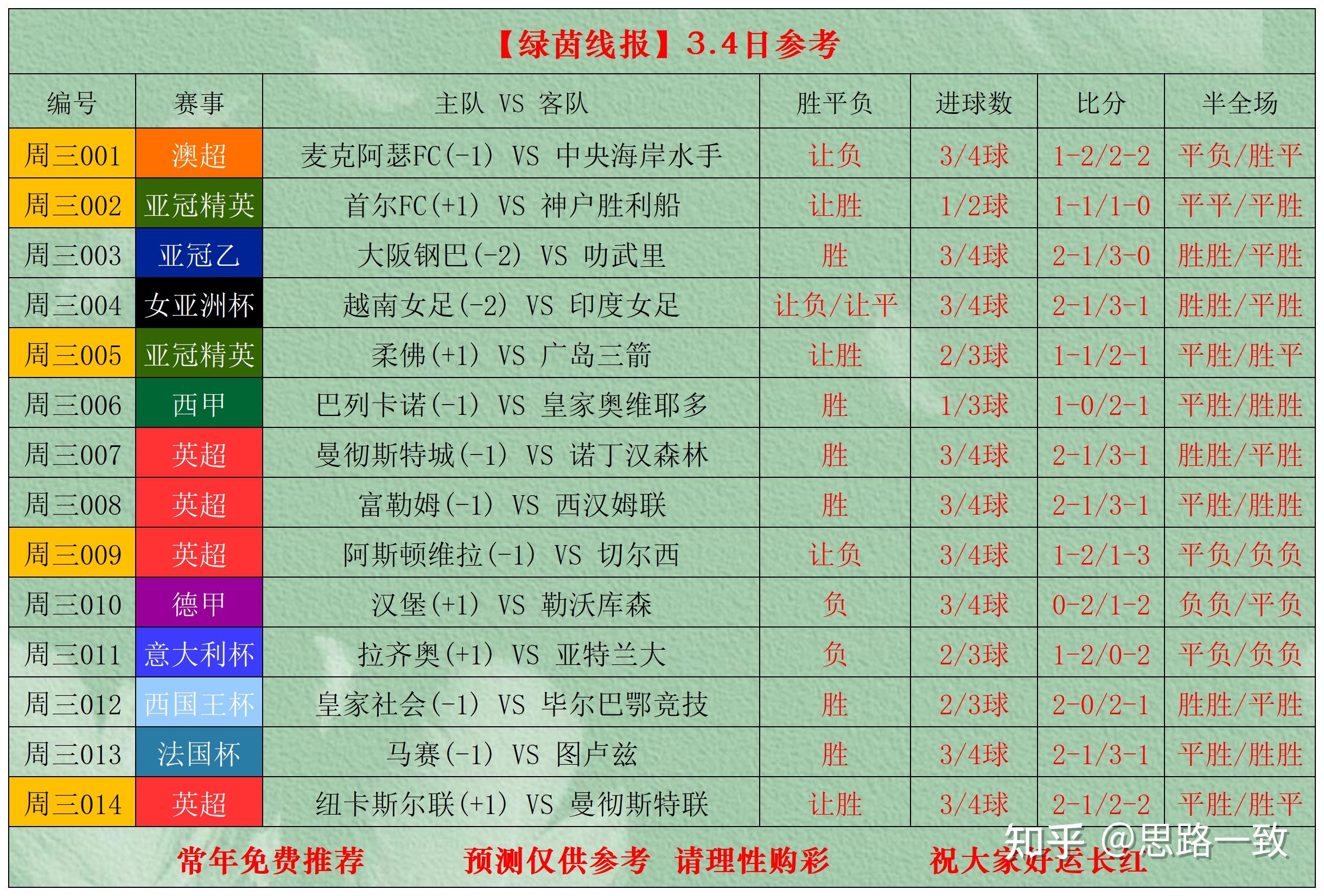 AYX SPORTS-亚特兰大迎法国杯关键赛，转会期伤情更新，悬念犹存，年轻球员得到机会的简单介绍